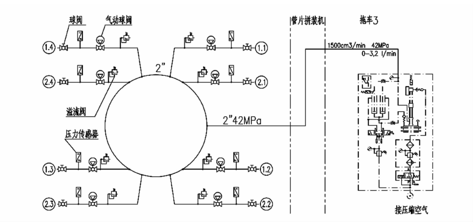 盾构机油脂注入系统